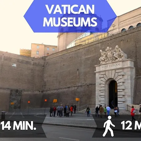 Vaticano - Giubileo, Domus San Pietro Wi-fi Ac