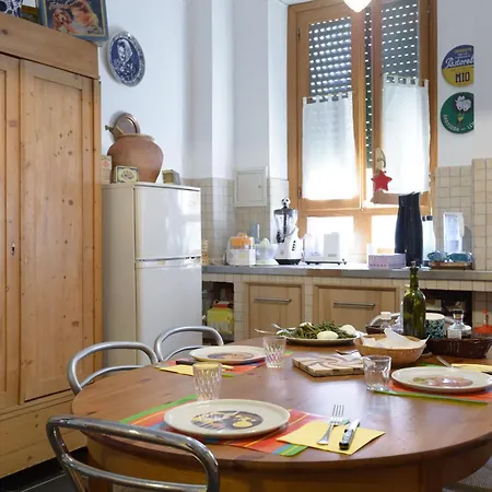 Homestay Grande Stanza Silenziosa Garbatella *