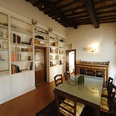 Da Paul, Attico Al Pantheon Apartment Rome