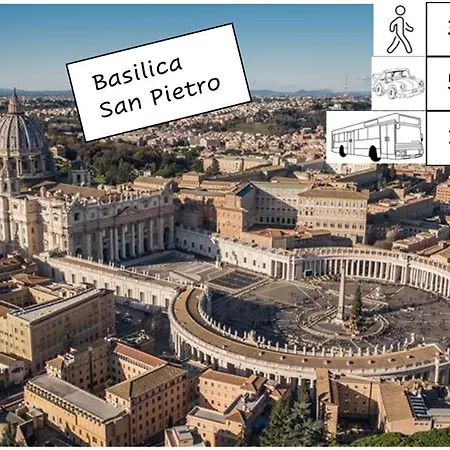 Attico Ponte Milvio Littleangelshouse Appartamento *