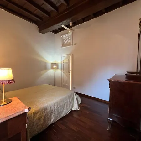 The Charm Of Trastevere Roma