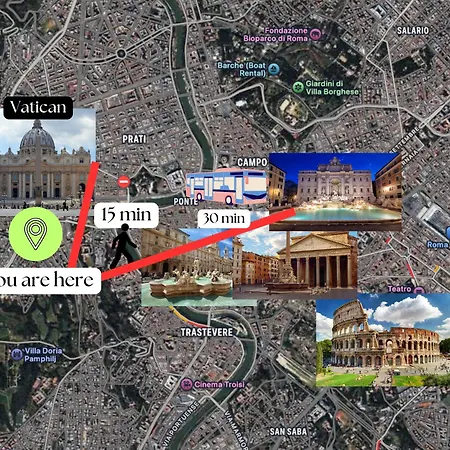 Apartment Vaticano - 5 Min Da Stazione *