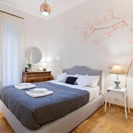 Kenzia Aventino Rome