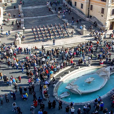 The At The Spanish Steps Rom
