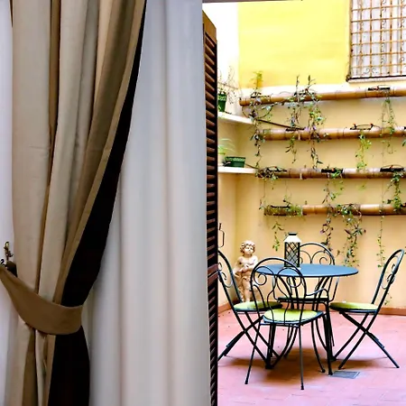 Il Patio Al Colosseo Appartamento Roma