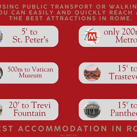 St Peter & Vatican Luxury - In Centre Near Vatican Rome