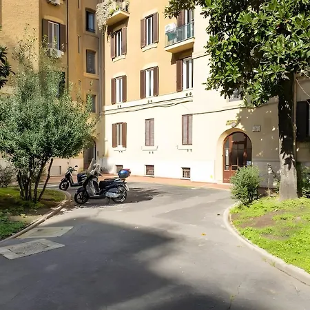 Milizie * Rome