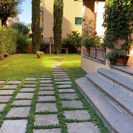 Appia * Rome