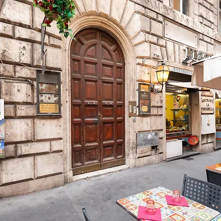 Sistina Boutique Rome