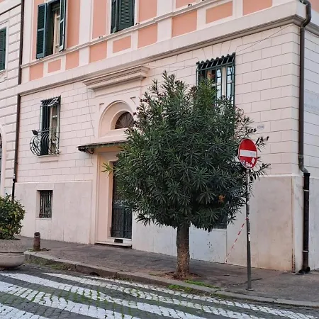 Casa Per Ferie Suore Salesiane Dei Sacri Cuori * Roma
