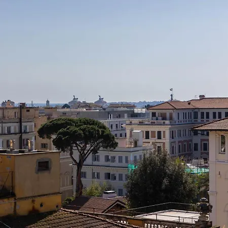 Rosam - Via Veneto