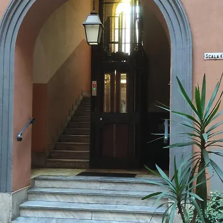 Apartment Emma And Livia's Vatican 1 *