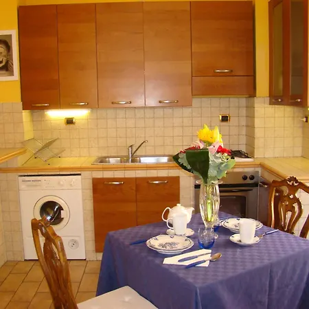Mameli House Rome