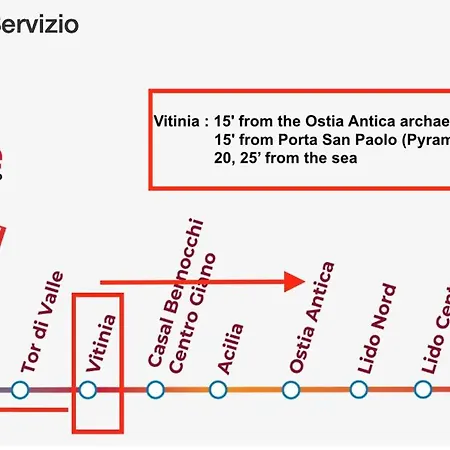 Casa Panoramica Con Cortile A 15' Da * Roma