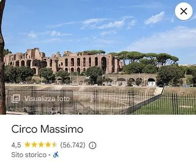 Apartment Sophia Luxury Confortevole E In Ottima Posizione *