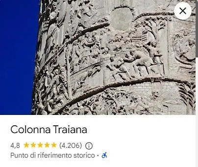 Sophia Luxury Confortevole E In Ottima Posizione