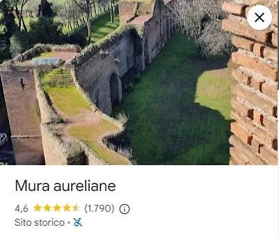Sophia Luxury Confortevole E In Ottima Posizione Apartment Rome