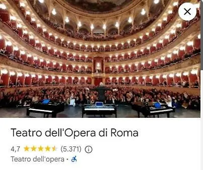 Sophia Luxury Confortevole E In Ottima Posizione Rome