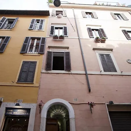 Appartement Laurina F2 Locappart - Roof Terrace