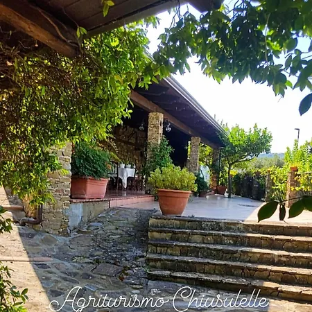 Chiusulelle * Rome