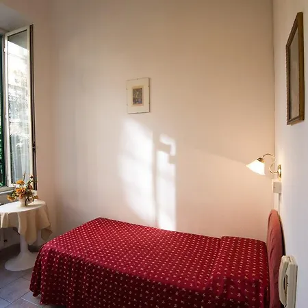 Hotel Major Aventinus Rome
