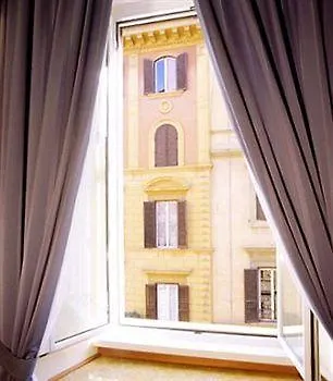 69 Manin Street Affittacamere Roma