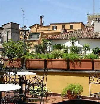 Hotel Canova Rzym
