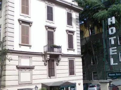 Ξενοδοχείο Buenos Aires