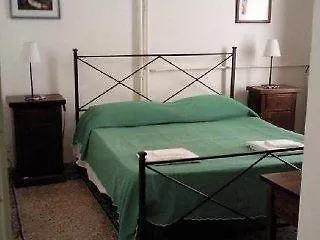 Hotel Antica Fontana Di Traiano Rome