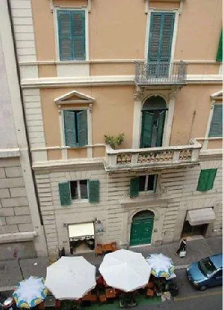Termini