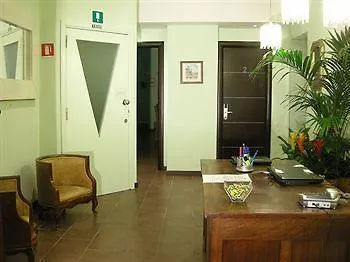 Affittacamere La Cupola Del Vaticano 2*