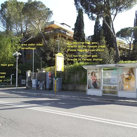 Via Gradoli * Roma