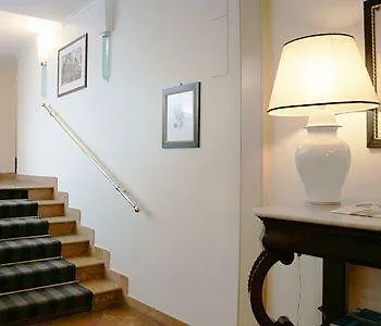 Hotel Buenos Aires Roma