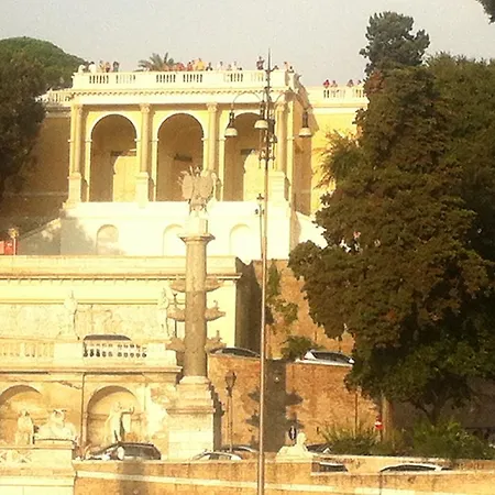 Piazza Del Popolo