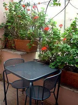 Hotel Corallo Rome