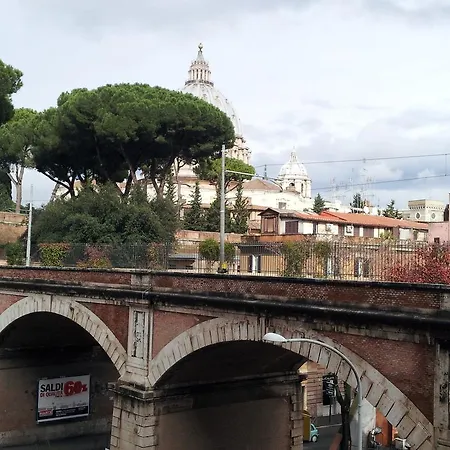 Pensión Pope's Bridge