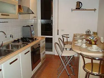 Sotto La Cupola 3*