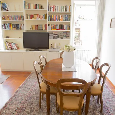 Sistina 138 Luxury Ρώμη