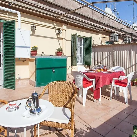In Sistina View Apartment