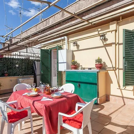 In Sistina View Apartment Rome