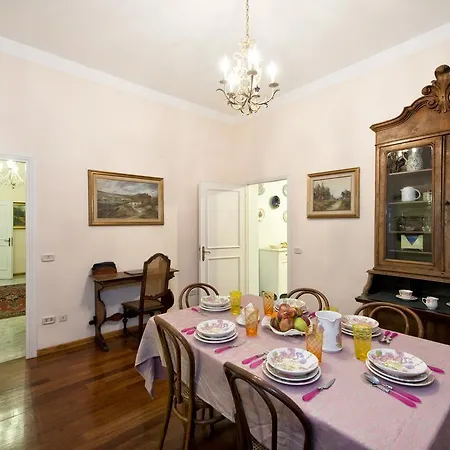 Fontana De Trevi Apartment Rome