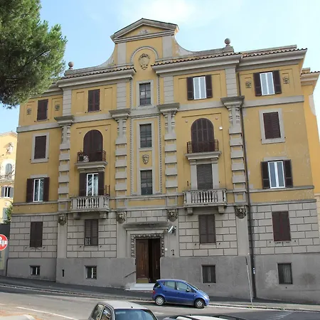 Ermes Relais 3* Rome