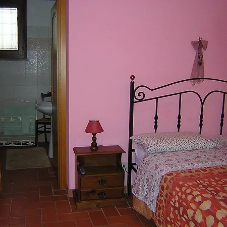 Il Baffetto Bed & Breakfast Rome