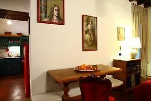Il Vicolo Di Trastevere Villa *