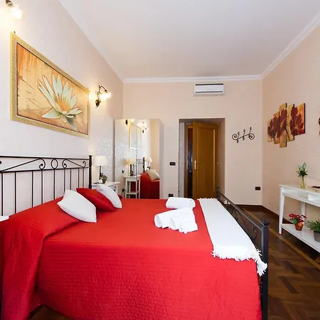 Casa vacanze House Fornaci