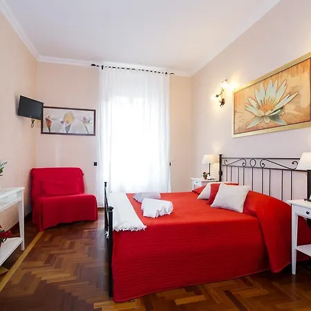 House Fornaci Casa vacanze