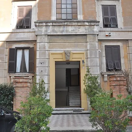 Le Streghe Bed & Breakfast Rome