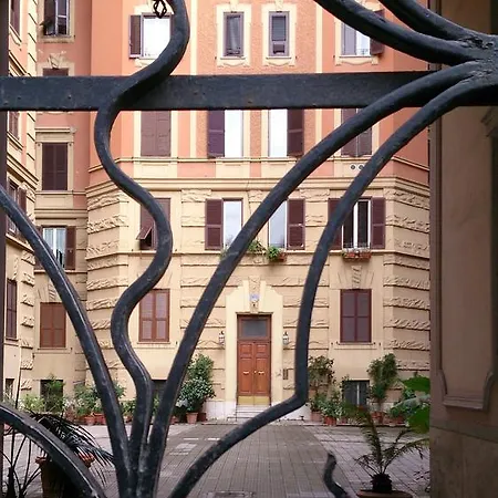Blue Bed & Breakfast Rome