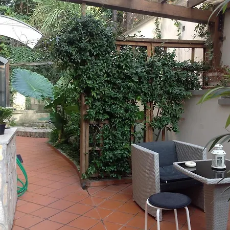 Green House * Rome