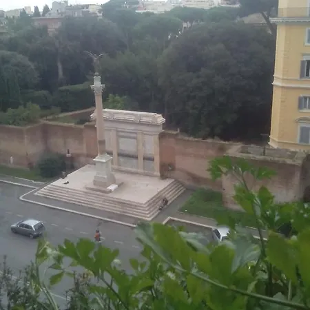 Da Paola Roma